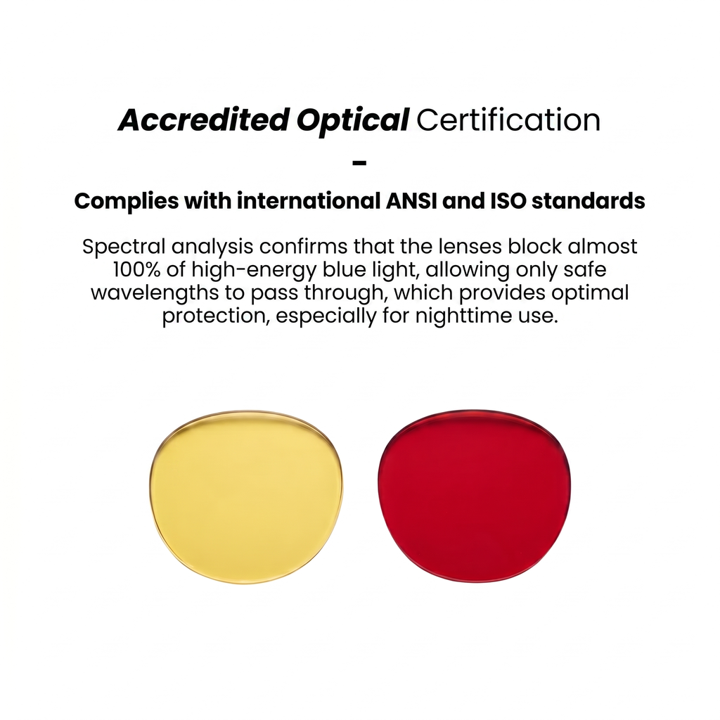 AZZARI™ Yellow Lens - Day Use