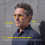 AZZARI™ Yellow Lens - Day Use